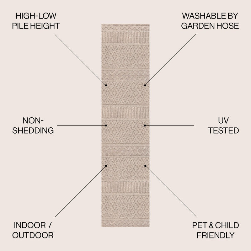 Ormond High-low Modern Trellis Geometric Area Rug