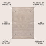 Ormond High-low Modern Trellis Geometric Area Rug