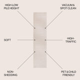 Odense Minimalist Angle Geometric Area Rug