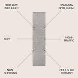 Odense Minimalist Angle Geometric Area Rug