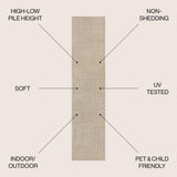 Odense Minimalist Angle Geometric Area Rug