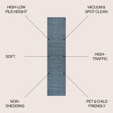 Aarhus Minimalist Scandi Striped Area Rug