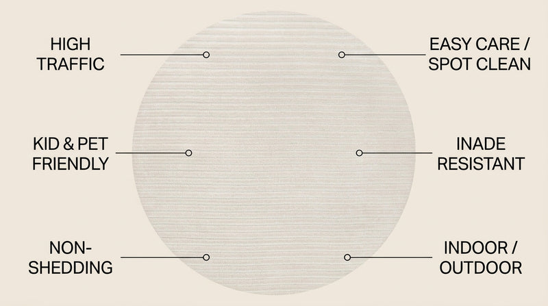 Aarhus Minimalist Scandi Striped Area Rug Ivory/Cream / Round / 9' Round – ICONS