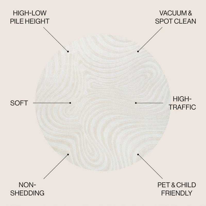 Maribo Abstract Groovy Striped Area Rug Cream/Ivory / Round / 5'3" Round – ICONS