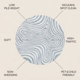 Maribo Abstract Groovy Striped Area Rug Light Blue/Ivory / Round / 5'3" Round – ICONS