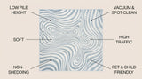 Maribo Abstract Groovy Striped Area Rug Light Blue/Ivory / Square / 5'3" Square – ICONS