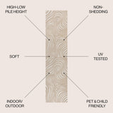 Maribo Abstract Groovy Striped Area Rug