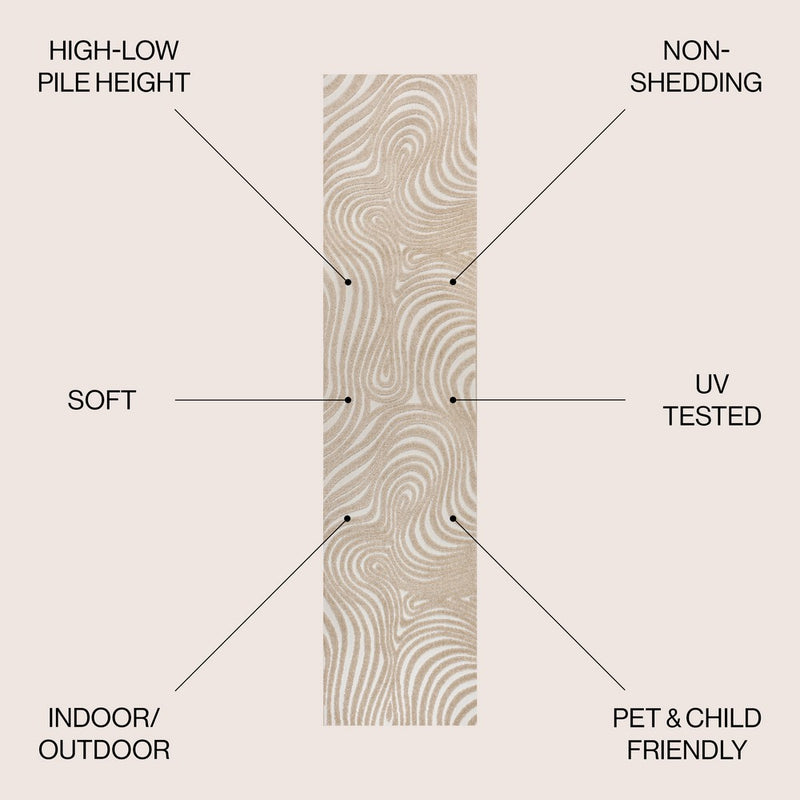 Maribo Abstract Groovy Striped Area Rug