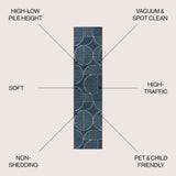 Nordby Geometric Arch Scandi Striped Area Rug