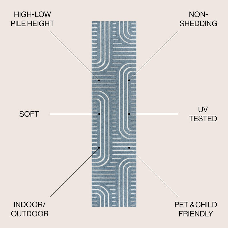 Anders High-Low MidCentury Modern Arch Stripe Two-Tone Indoor/Outdoor Area Rug