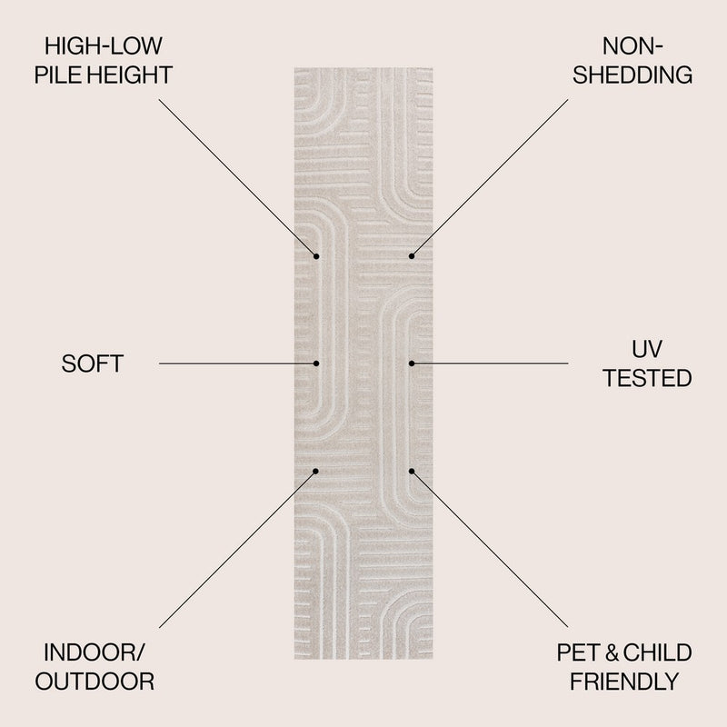 Anders High-Low MidCentury Modern Arch Stripe Two-Tone Indoor/Outdoor Area Rug