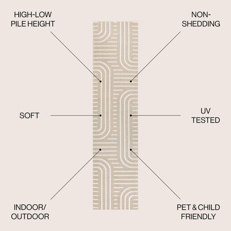 Anders High-Low MidCentury Modern Arch Stripe Two-Tone Indoor/Outdoor Area Rug