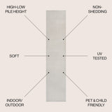 Finn High-Low Modern Minimalist Checkered Monotone Indoor/Outdoor Area Rug