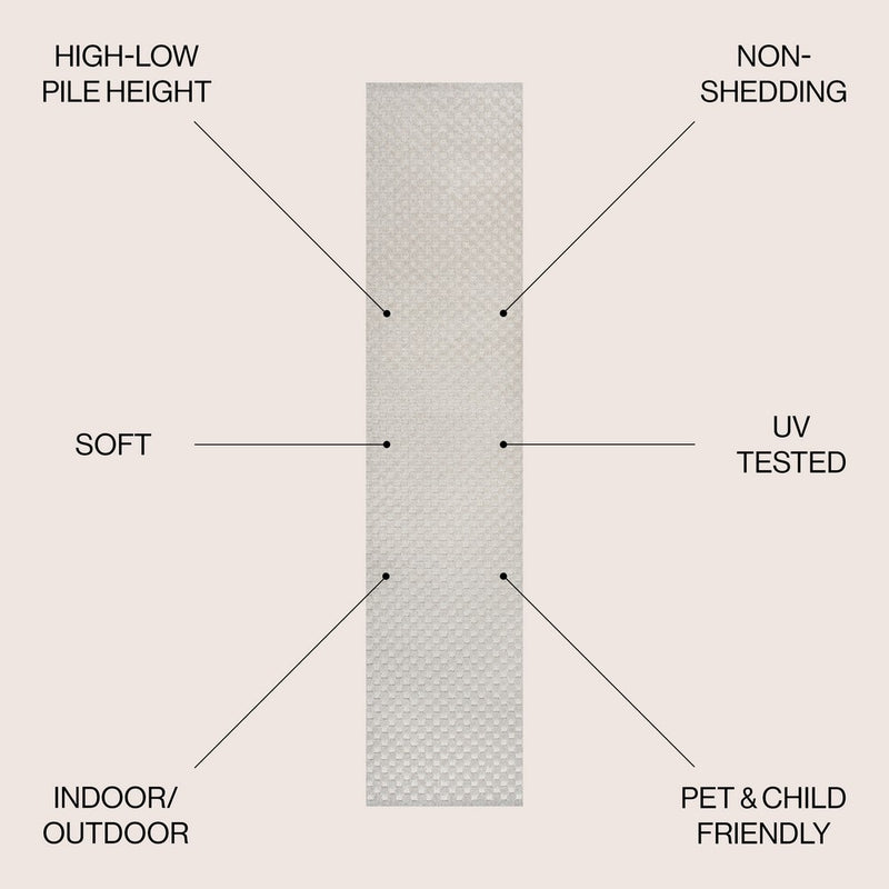 Finn High-Low Modern Minimalist Checkered Monotone Indoor/Outdoor Area Rug