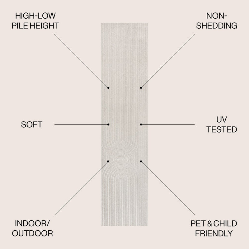 Sofia High-Low MidCentury Modern Arch Stripe Two-Tone Indoor/Outdoor Area Rug