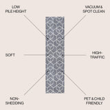 Tumbling Blocks Modern Geometric Area Rug 2