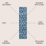Tumbling Blocks Modern Geometric Area Rug 2