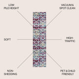Tumbling Blocks Modern Geometric Area Rug 2
