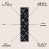 Cole Minimalist Diamond Trellis Area Rug