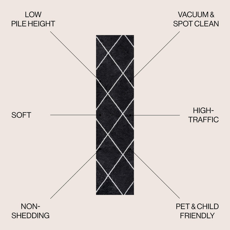 Cole Minimalist Diamond Trellis Area Rug