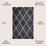Cole Minimalist Diamond Trellis Area Rug