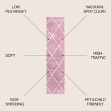 Cole Minimalist Diamond Trellis Area Rug