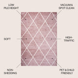 Cole Minimalist Diamond Trellis Area Rug