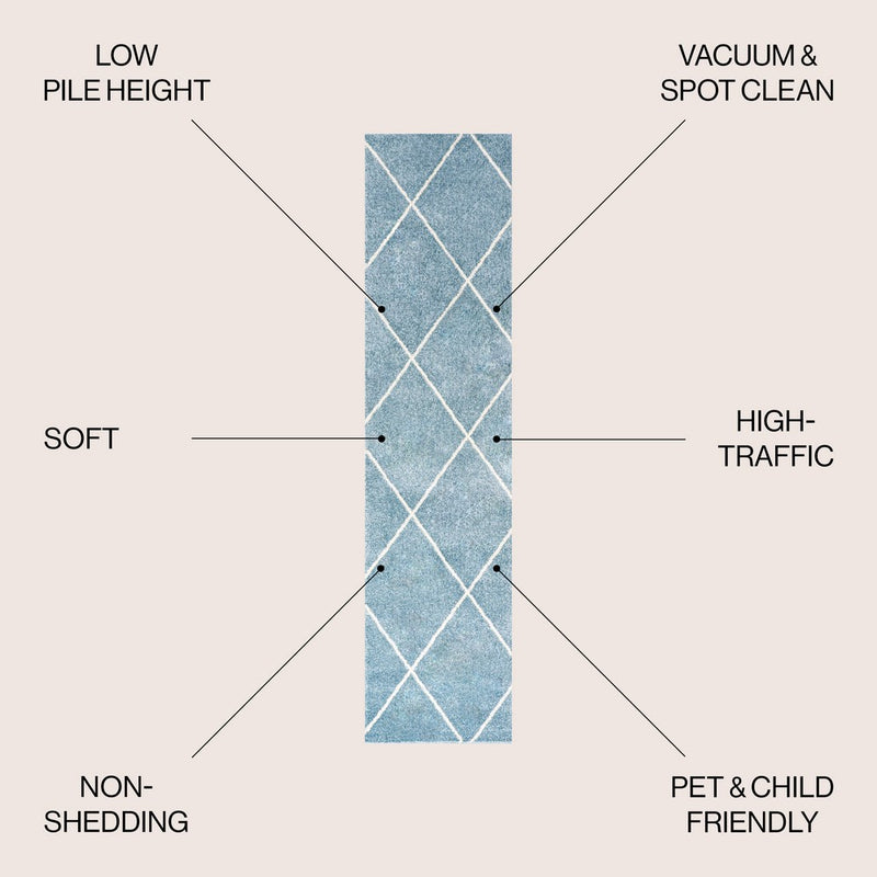 Cole Minimalist Diamond Trellis Area Rug