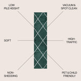 Cole Minimalist Diamond Trellis Area Rug
