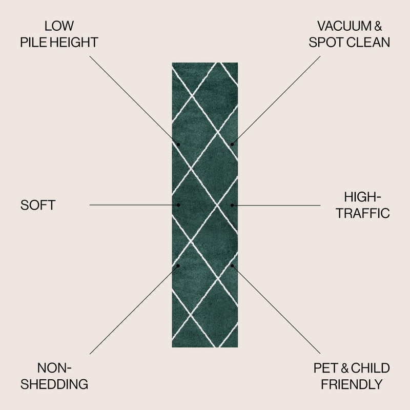 Cole Minimalist Diamond Trellis Area Rug