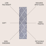 Cole Minimalist Diamond Trellis Area Rug