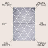 Cole Minimalist Diamond Trellis Area Rug