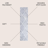 Cole Minimalist Diamond Trellis Area Rug