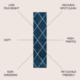Cole Minimalist Diamond Trellis Area Rug