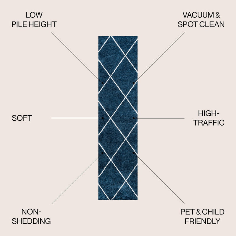 Cole Minimalist Diamond Trellis Area Rug