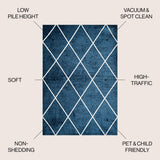 Cole Minimalist Diamond Trellis Area Rug