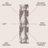Zoe Contemporary Bohemian Abstract Marble Area Rug