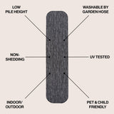 Miles Modern Minimalist Radius Corner Solid Indoor/Outdoor Area Rug