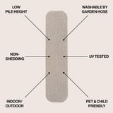 Miles Modern Minimalist Radius Corner Solid Indoor/Outdoor Area Rug