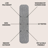 Miles Modern Minimalist Radius Corner Solid Indoor/Outdoor Area Rug