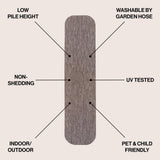 Miles Modern Minimalist Radius Corner Solid Indoor/Outdoor Area Rug