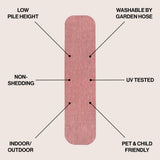 Miles Modern Minimalist Radius Corner Solid Indoor/Outdoor Area Rug