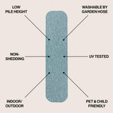 Miles Modern Minimalist Radius Corner Solid Indoor/Outdoor Area Rug