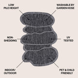 Jasper Modern Rustic Abstract Indoor/Outdoor Area Rug