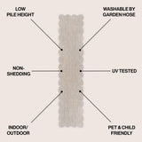 Alice Classic Cottage Two-tone Scalloped Indoor/Outdoor Area Rug