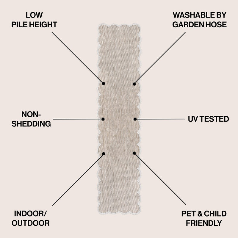 Alice Classic Cottage Two-tone Scalloped Indoor/Outdoor Area Rug