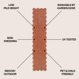 Alice Classic Cottage Two-tone Scalloped Indoor/Outdoor Area Rug