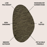 Callan Modern Rustic Abstract Indoor/Outdoor Area Rug