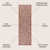 Tela Bohemian Textured Weave Floral Indoor/outdoor Runner Rug