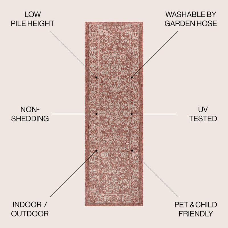 Tela Bohemian Textured Weave Floral Indoor/outdoor Runner Rug